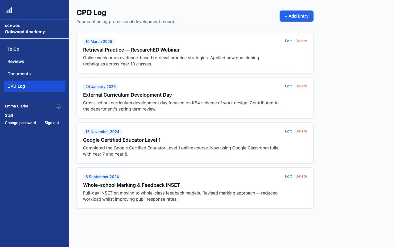 The CPD log, where staff record professional development