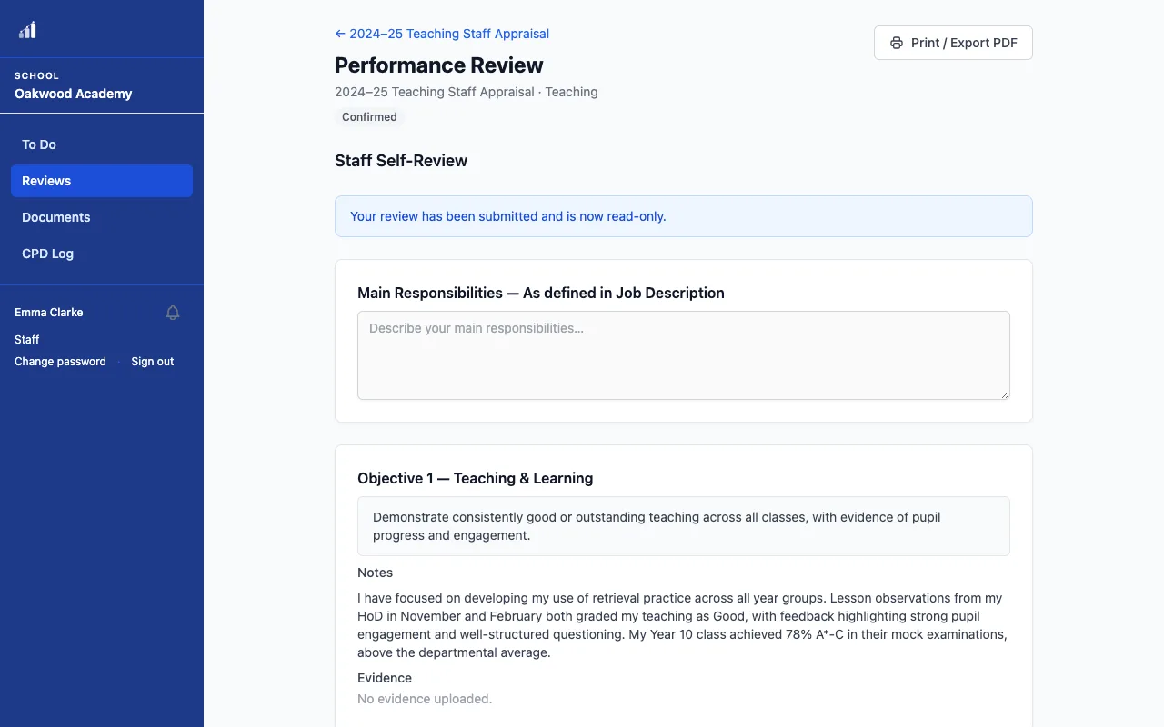 A staff review — objectives, commentary and evidence